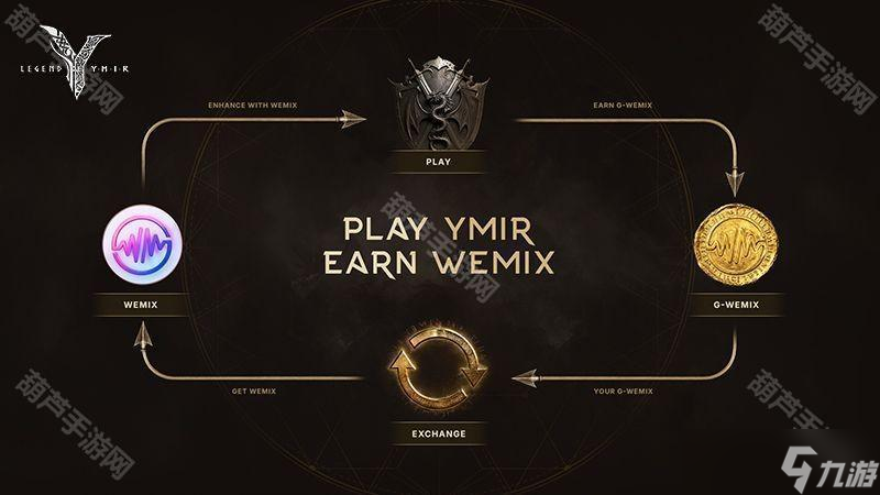 大型 MMORPG《尤彌爾傳奇》國際服官網(wǎng)公開 2025年下半年上線