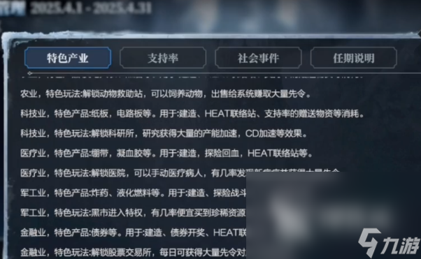 冰汽時代最后的家園金融玩法 冰汽時代最后的家園職業(yè)介紹