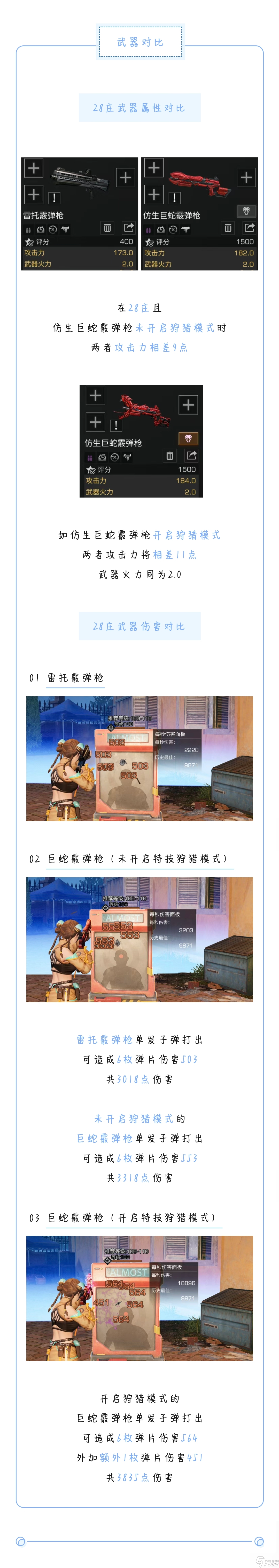 明日之后雷托霰弹枪vs仿生巨蛇霰弹枪，高伤害近距离武器优选谁？
