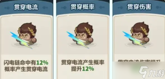 永远的蔚蓝星球闪电之子怎么玩-闪电之子玩法攻略