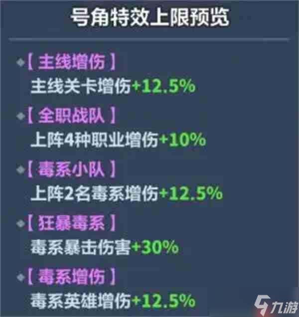 永远的蔚蓝星球双毒系阵容玩法搭配