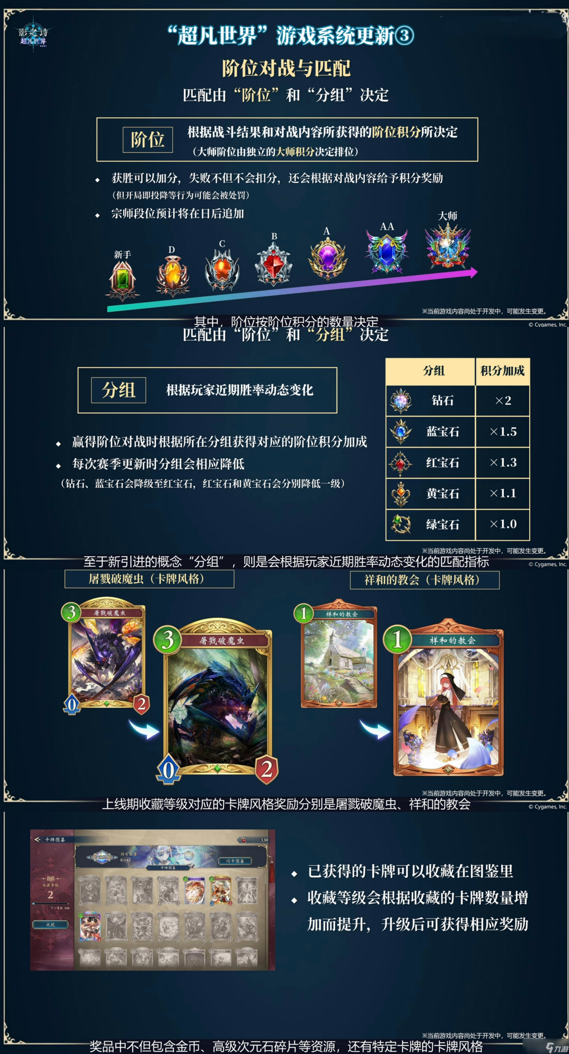 影之詩超凡世界情報匯總
