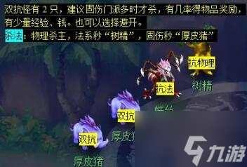 《梦幻西游》红孩儿副本攻略