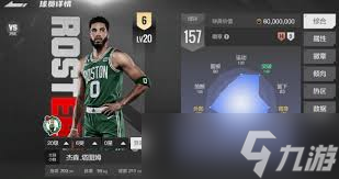 美職籃全明星東部全明星如何選