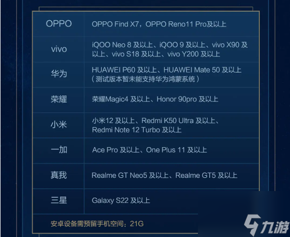 《最终幻想14：水晶世界》手游全攻略