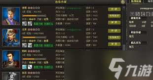 战国官职如何影响收益