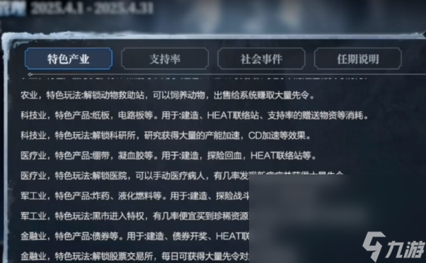 冰汽时代最后的家园金融玩法 冰汽时代最后的家园职业介绍