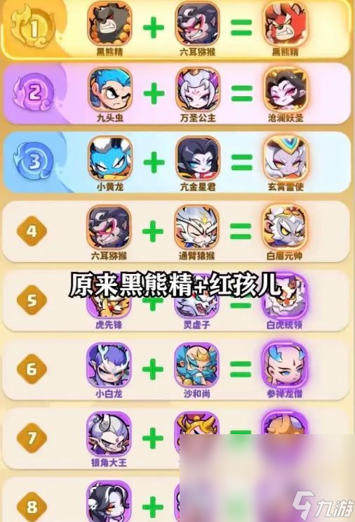 魔寵降臨技能搭配方案 魔寵降臨技能怎么搭配