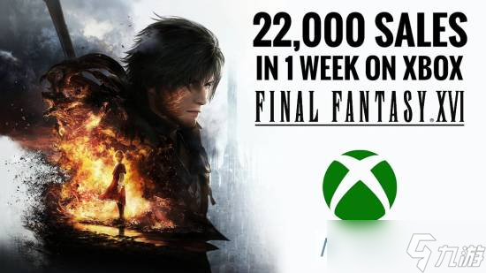 《最终幻想16Xbox版首周销量仅2.2万》