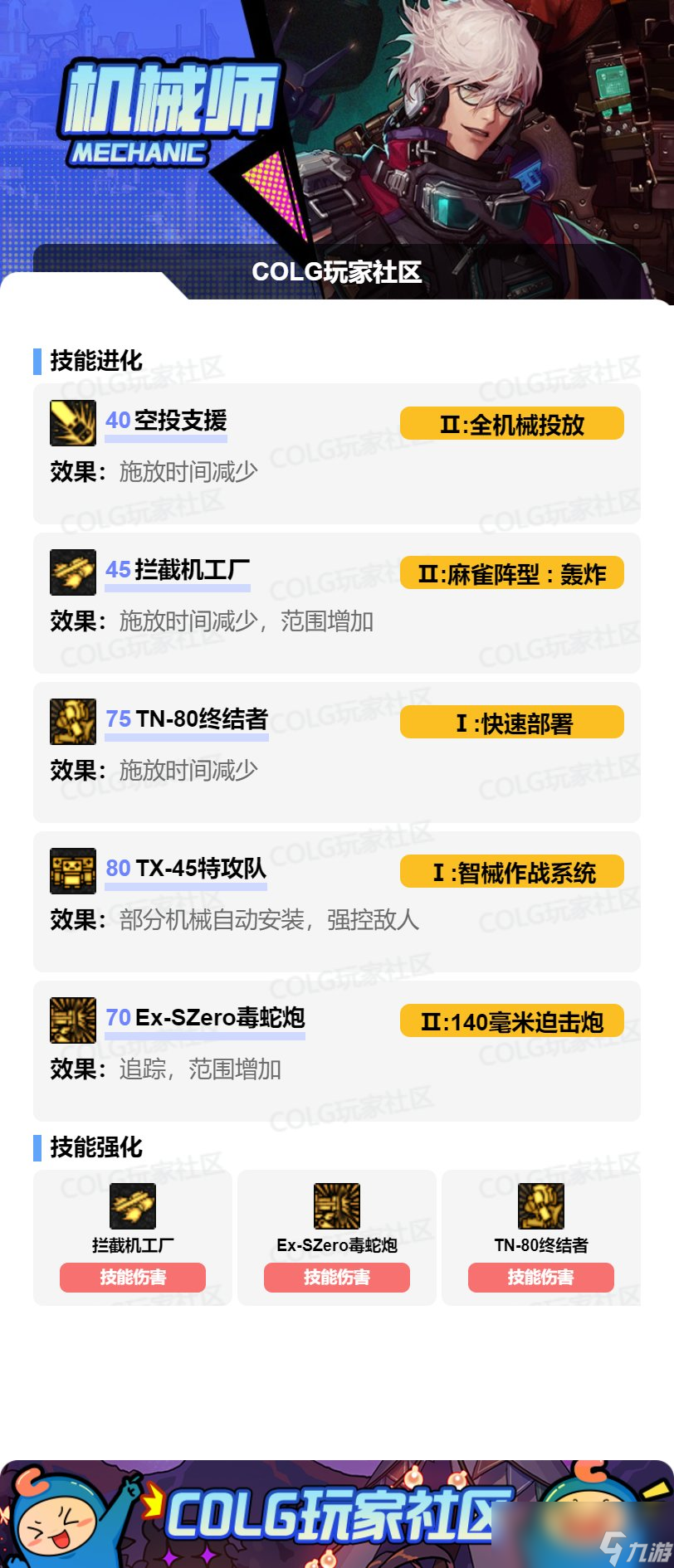 DNF17周年庆男机械加点攻略