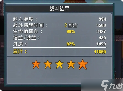 怪物乐土五星通关BOSS攻略