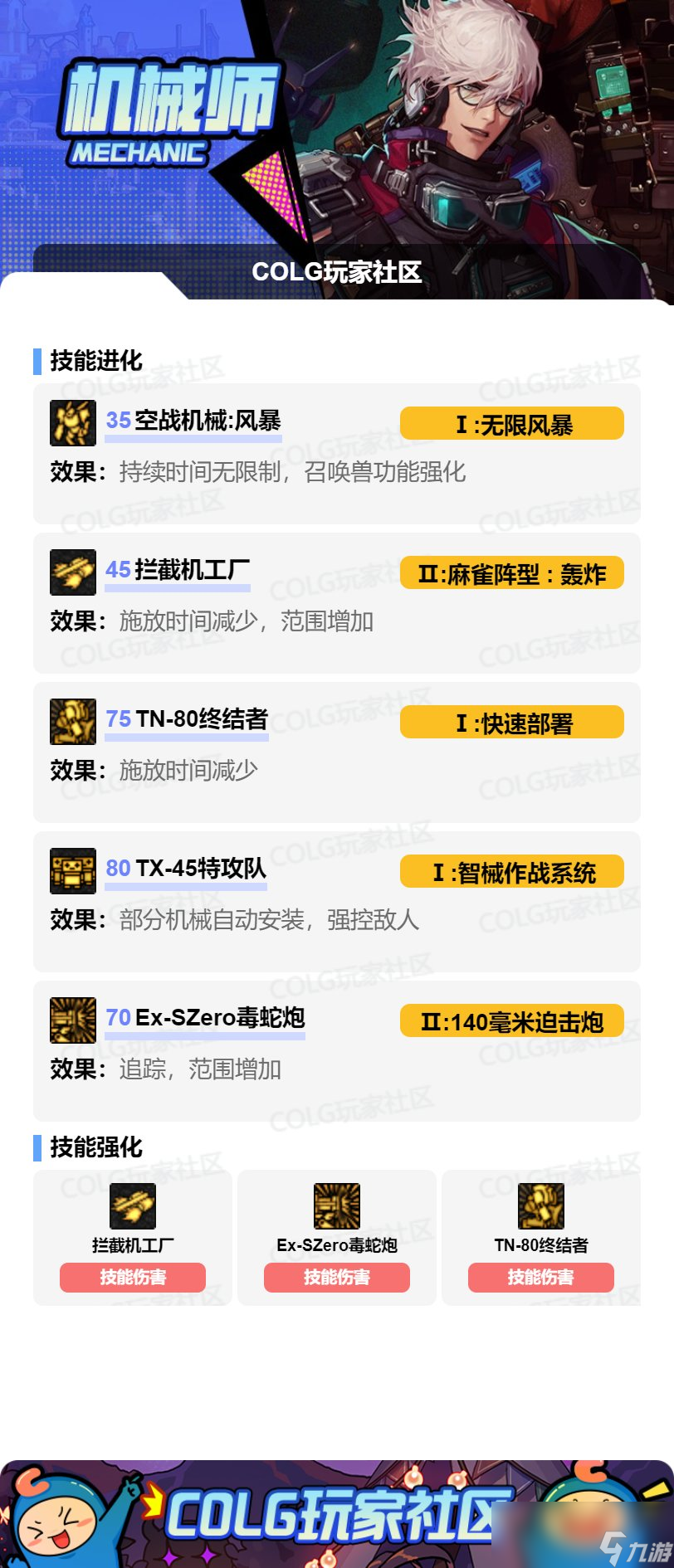 DNF17周年庆男机械加点攻略