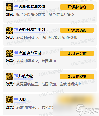 DNF忍者技能加点推荐指南（VP玩法）
