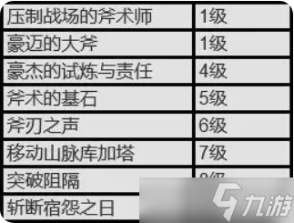 最终幻想14水晶世界斧术师职业详解