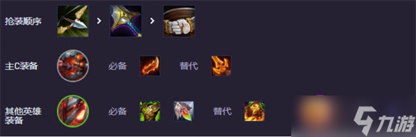 《云顶之弈手游》重装大嘴装备分配