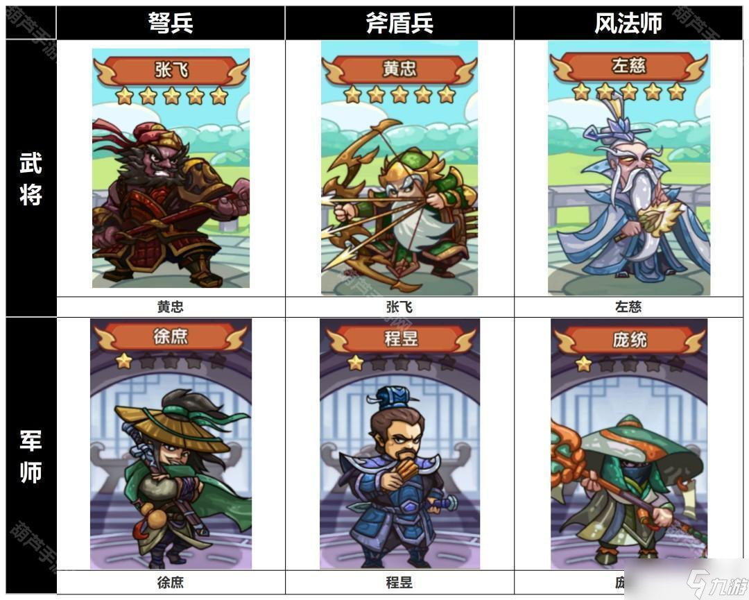 《我是大主公》金玉满堂活动攻略