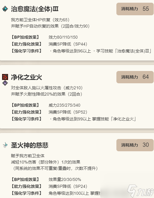 《歧路旅人：大陆的霸者》普洛梅角色图鉴