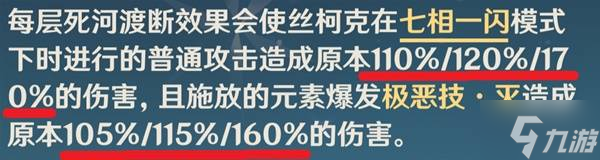 《原神》丝柯克全方位培养攻略 丝柯克武器、圣遗物与配队推荐