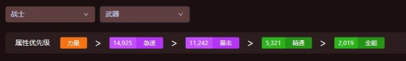 《魔獸世界》wow地心之戰(zhàn)戰(zhàn)士屬性優(yōu)先級選擇推薦