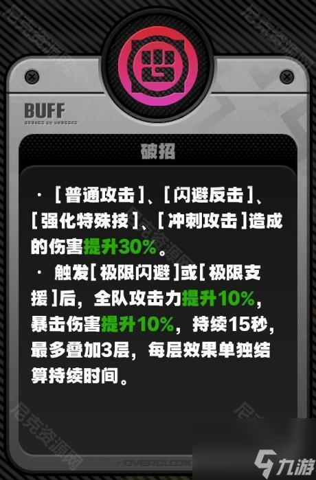 絕區(qū)零2.0新危局怎么打滿星