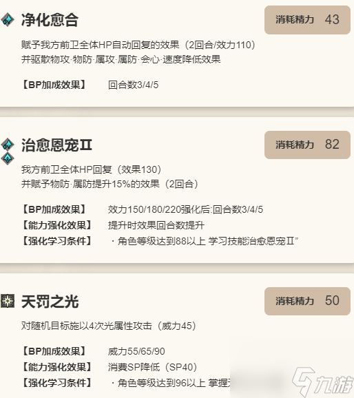 《歧路旅人：大陆的霸者》欧菲莉亚角色图鉴