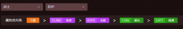 《魔獸世界》wow地心之戰(zhàn)戰(zhàn)士屬性優(yōu)先級選擇推薦
