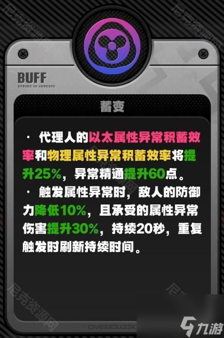 絕區(qū)零2.0新危局怎么打滿星