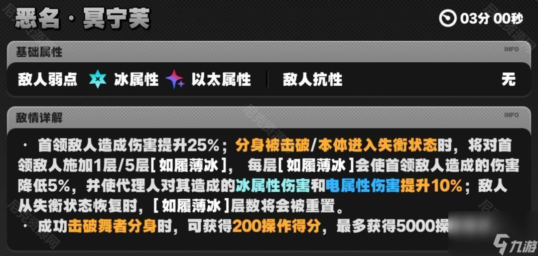 《絕區(qū)零》2.0版本危局強襲滿星配隊攻略
