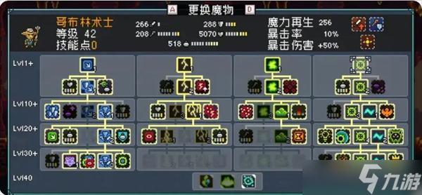 怪物乐土哥布林队玩法思路