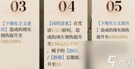 《重返未來(lái)：1999》虛構(gòu)集塑造抽取建議