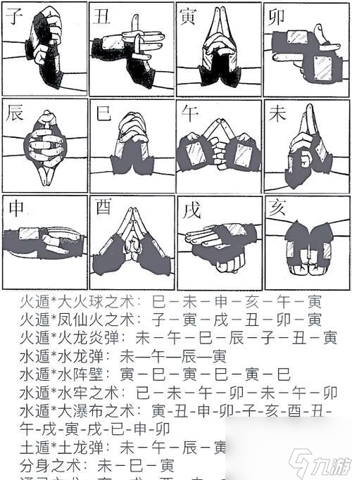 陰陽師中印記如何定向？定向印記的技巧有哪些？