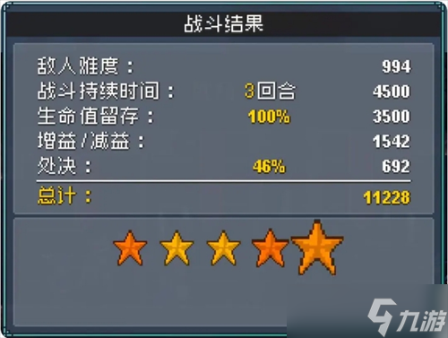 《怪物乐土》阿修罗打法攻略