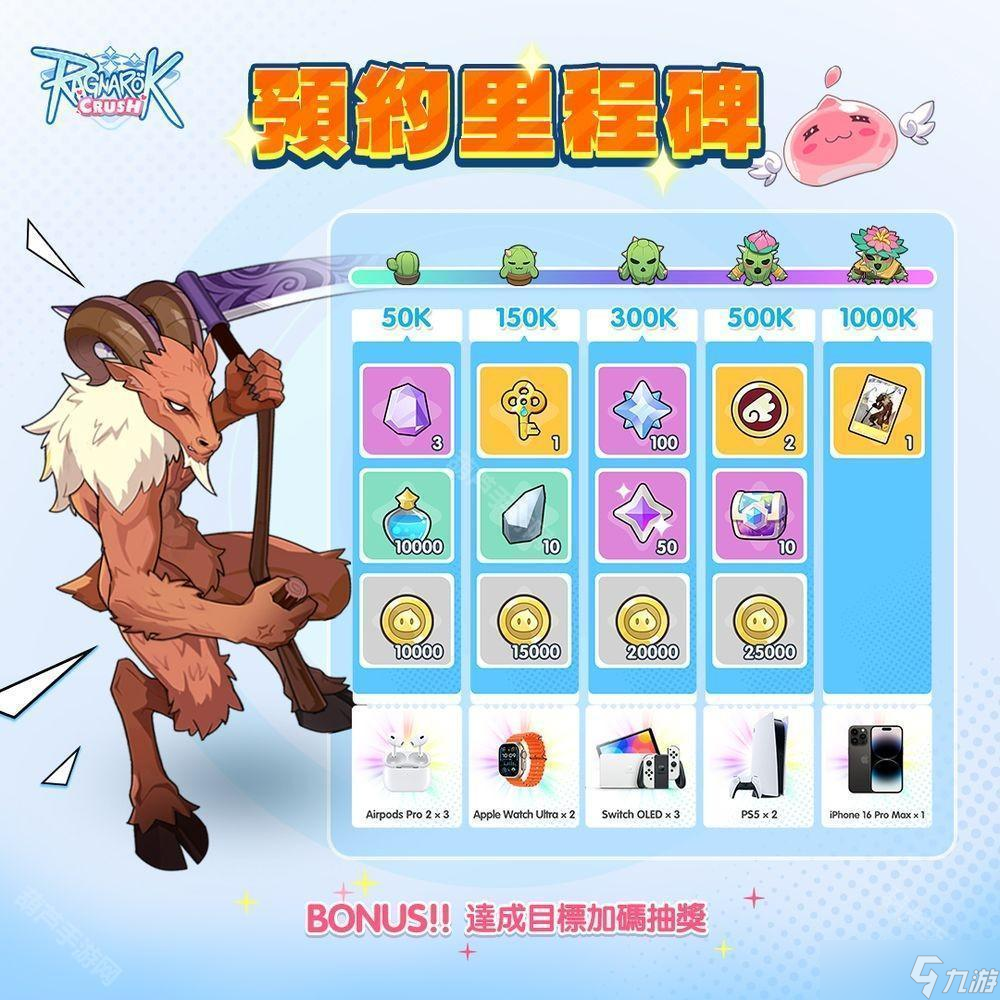 仙境传说 IP 新作《Ragnarok Crush》全球预约活动开启