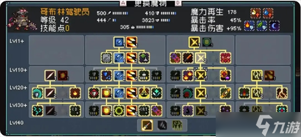 怪物乐土哥布林队玩法思路