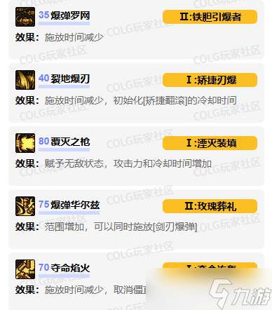 《DNF》战线佣兵vp技能加点选择推荐