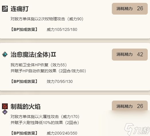 《歧路旅人：大陆的霸者》普洛梅角色图鉴