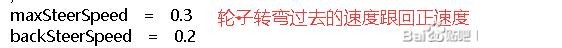 《災(zāi)后修復(fù)師》吊車載具數(shù)據(jù)修改攻略分享