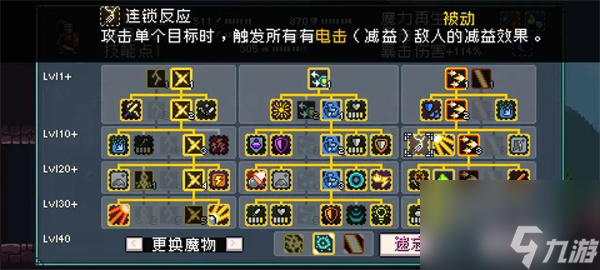 怪物乐土多重buff叠加技能效果介绍