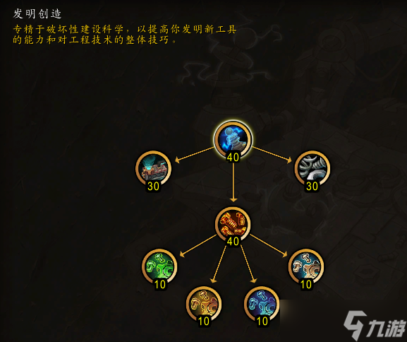 《魔兽世界》11.0卡兹阿加工程学专精一览