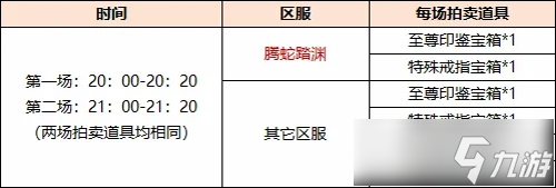 《剑网一端游》618 购物节席卷江湖！极品装备限时拍卖，多重福利畅享年中狂欢！
