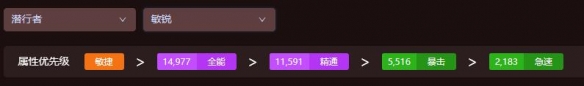 《魔獸世界》wow地心之戰(zhàn)盜賊屬性優(yōu)先級選擇推薦