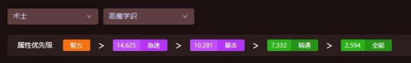 《魔獸世界》wow地心之戰(zhàn)術(shù)士屬性優(yōu)先級選擇推薦