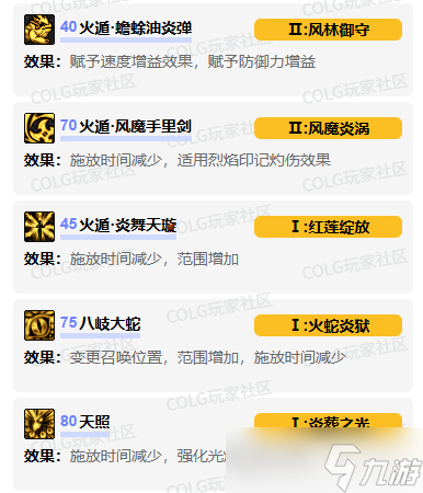 《DNF》忍者vp技能加点选择推荐