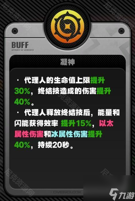 《絕區(qū)零》2.0版本危局強襲滿星配隊攻略