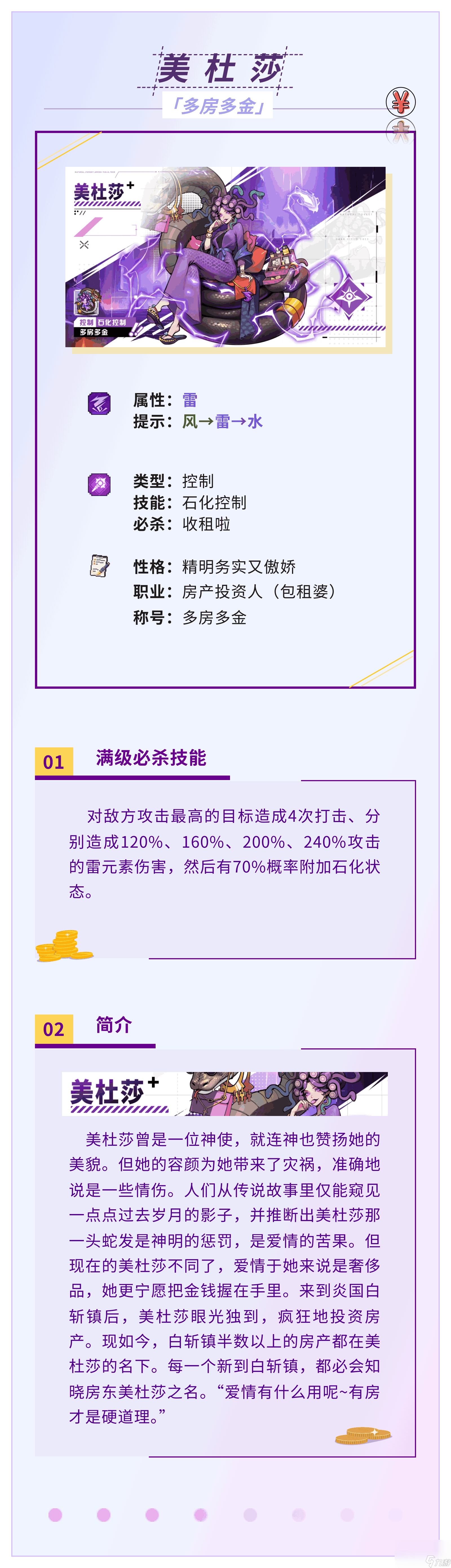 龙王大人美杜莎怎么玩 新手入门攻略