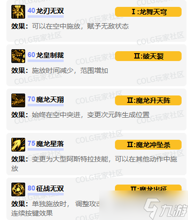 《DNF》龙骑士vp技能加点选择推荐