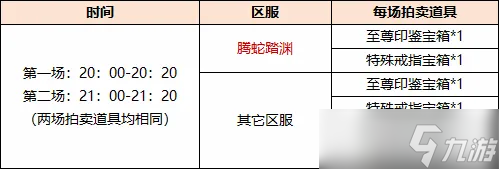 《剑网一端游》618 购物节席卷江湖 极品装备限时拍卖,多重福利畅享年中狂欢