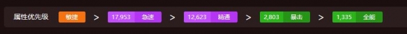 《魔獸世界》wow地心之戰(zhàn)薩滿屬性優(yōu)先級(jí)選擇推薦