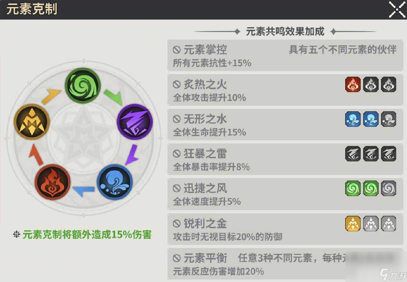 龙王大人美杜莎怎么玩 新手入门攻略