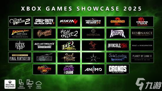 外媒：Xbox已走出低谷迎来转机 未来一片光明！